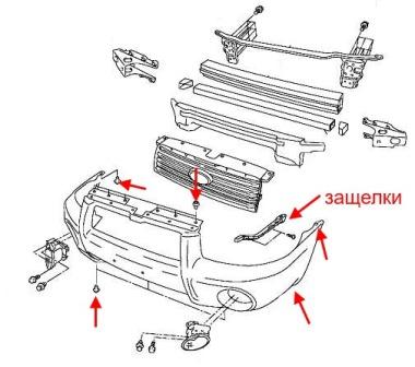 the scheme of fastening of the front bumper Subaru Forester SG (2005-2008)