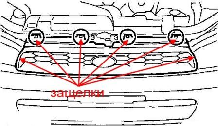 scheme of fastening of the radiator grille Subaru Impreza (2000-2007)