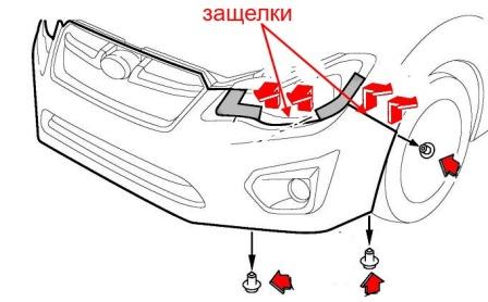 схема крепления переднего бампера Subaru Impreza (2011-2016)