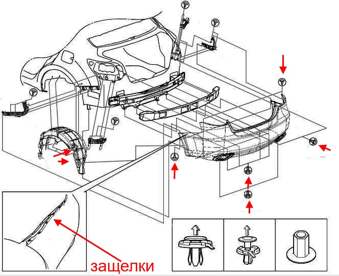 Montageplan für die hintere Stoßstange von Suzuki Kizashi