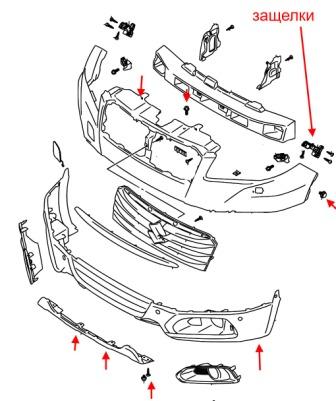Montageplan für die vordere Stoßstange des Suzuki SX4 (nach 2013)