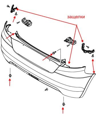 Diagrama de montaje del parachoques trasero Suzuki Swift (2004-2017)