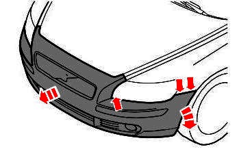 the scheme of fastening of the front bumper Volvo C70 (2006-2013)
