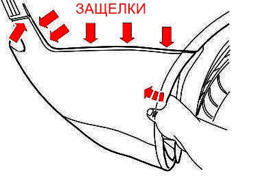 the scheme of fastening of the rear bumper Volvo C70 (2006-2013)