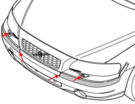 esquema de montaje del parachoques delantero Volvo S60 V70 XC70 (2000-2009)
