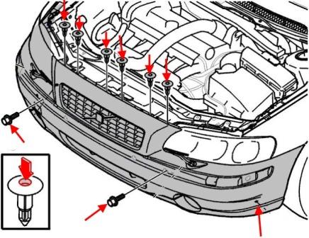 the scheme of fastening of the front bumper Volvo S60 V70 XC70 (2000-2009)