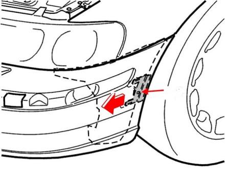 the scheme of fastening of the front bumper Volvo S60 V70 XC70 (2000-2009)