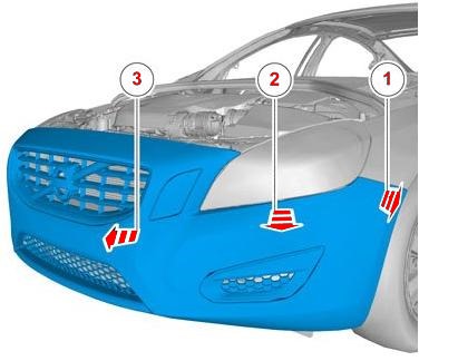 the scheme of fastening of the front bumper Volvo S60, XC60, XC70 (after 2010)