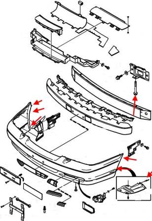 the scheme of fastening of the front bumper Volvo S70 V70 XC70 (1997-2000)