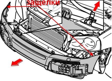 the scheme of fastening of the front bumper Volvo XC90 (2002-2014)