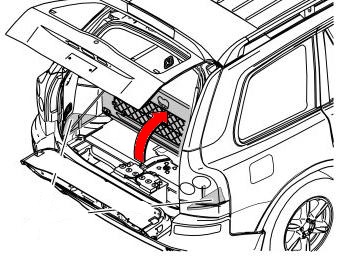 the scheme of fastening of the rear bumper Volvo XC90 (2002-2014)