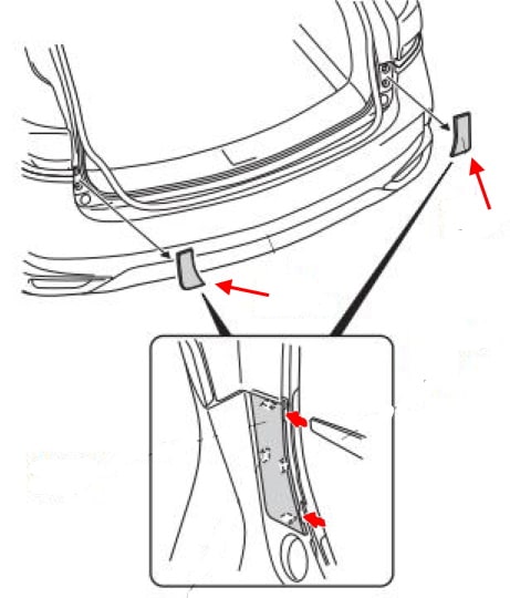 Schéma de montage du pare-chocs arrière Acura MDX (2014-2020)