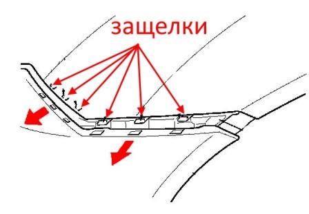 Diagrama de montaje del parachoques delantero del Acura MDX (2006-2013)