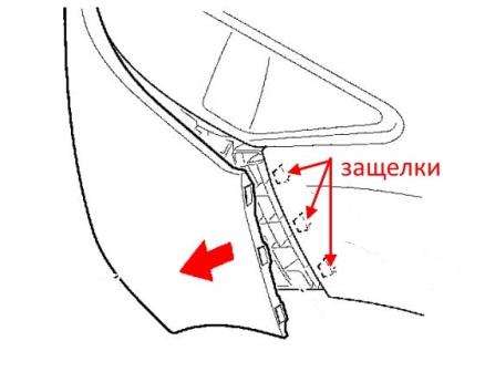 Schéma de montage du pare-chocs avant Acura TSX (2008-2014)