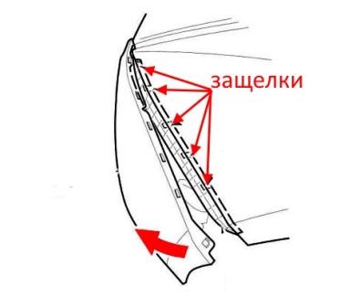 Diagrama de montaje del parachoques delantero del Acura ZDX