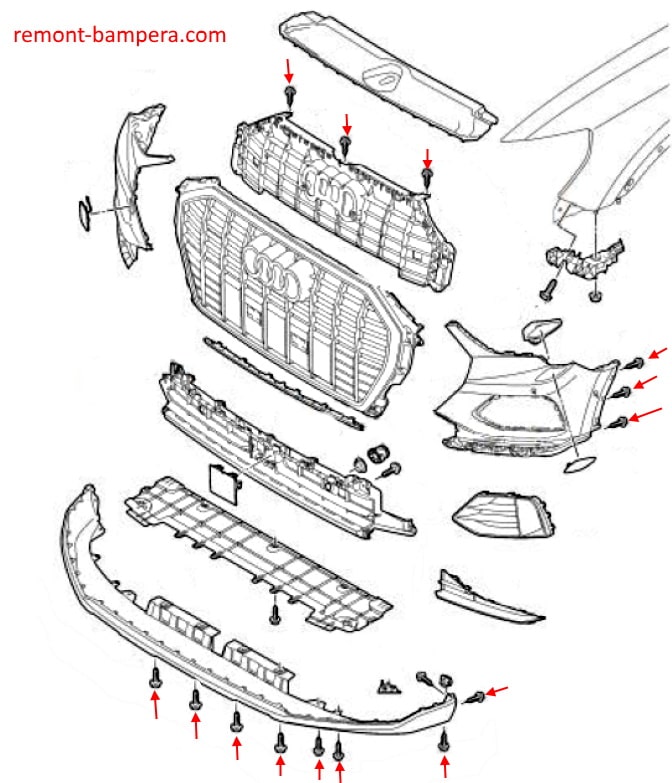 Front bumper attachment diagram Audi Q3 II F3 (2018+)