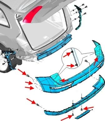 Schéma de montage du pare-chocs arrière AUDI Q5