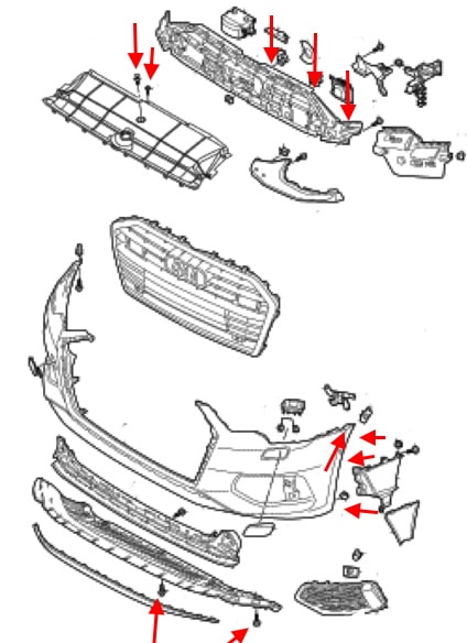 Diagrama de fijación del parachoques delantero Audi A6 C8