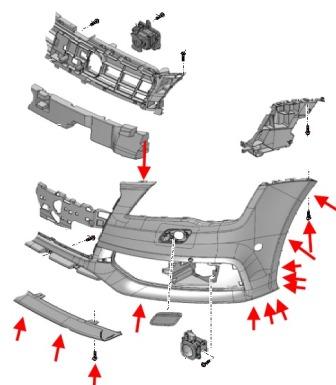 schéma de fixation du pare-chocs avant AUDI A7
