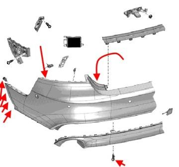 Montageschema der hinteren Stoßstange AUDI A7