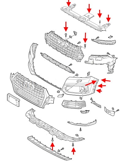 Esquema de fijación del parachoques delantero Audi Q7 4M (2015+)