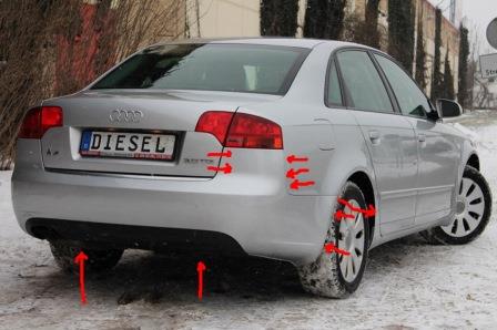 mounting points for the rear bumper AUDI A4 B7