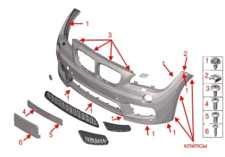 Schéma de montage du pare-chocs avant BMW X1 (E84)