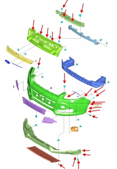 Diagrama de montaje del parachoques delantero Ford Escape (2012-2019)