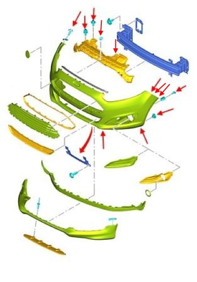 Front bumper mounting diagram Ford Fiesta (2012-2019)