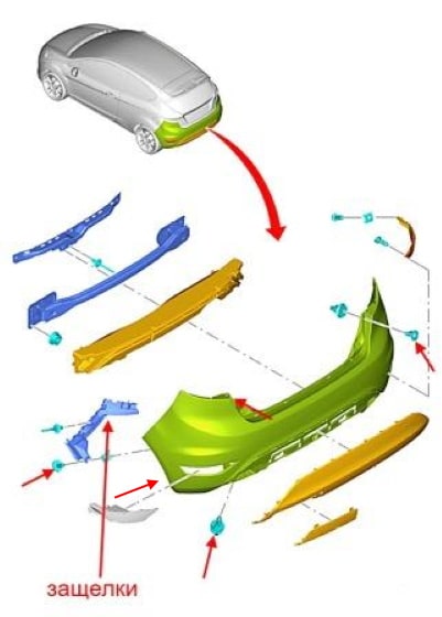 Diagrama de montaje del parachoques trasero Ford Fiesta (2012-2019)