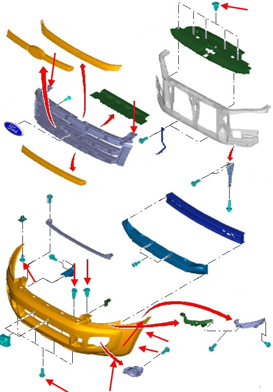 Diagrama de montaje del parachoques delantero Ford Ranger (2011-2015)