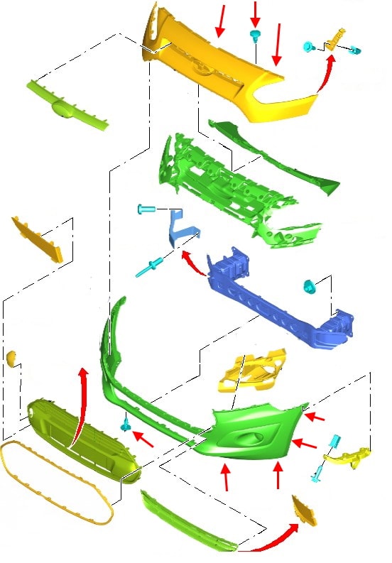 Схема крепления переднего бампера Ford Tourneo/ Transit Connect (2013+)