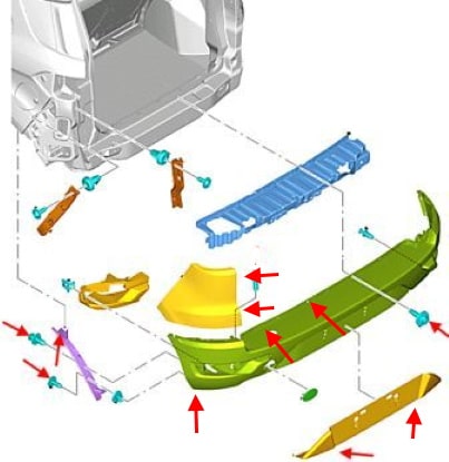 Схема крепления заднего бампера Ford EcoSport
