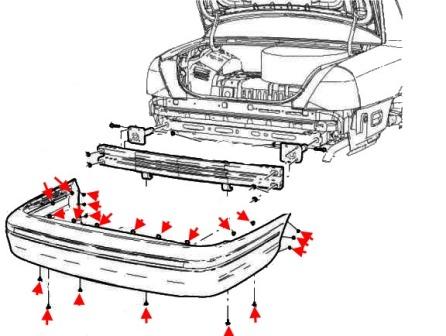 the scheme of fastening the rear bumper of the Ford Crown Victoria