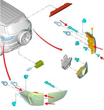 Montageschema der Ford EcoSport Rückleuchte