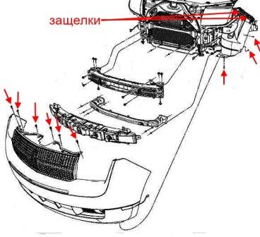 the scheme of mounting front bumper Ford Edge 1 (2006-2014)