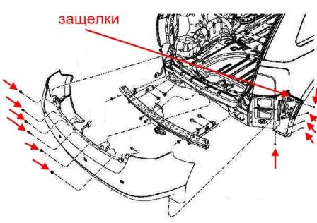 diagram of rear bumper Ford Edge 1 (2006-2014)