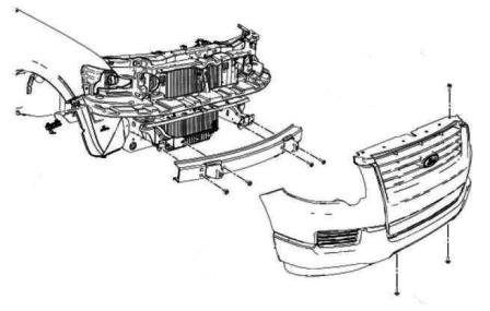 Montageplan der vorderen Stoßstange Ford Explorer IV (2006-2010)