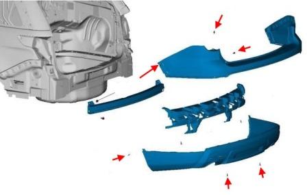 Schéma de montage du pare-chocs arrière Ford Explorer V (après 2010)
