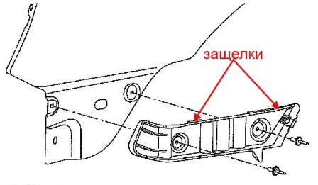 the scheme of fastening of the front bumper of the Ford Five Hundred