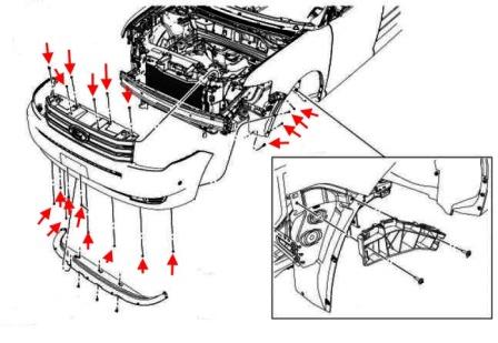 the scheme of fastening of the front bumper of the Ford Flex