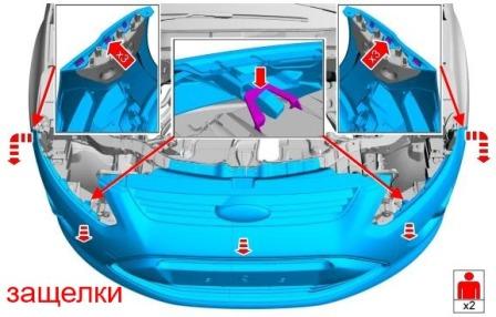 diagrama de montaje del parachoques delantero Ford Focus 3 (desde 2012)