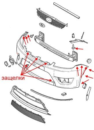 the scheme of mounting front bumper Ford Fusion (2002 - 2012)