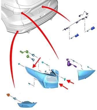 Diagrama de montaje de la luz trasera del Ford Kuga 