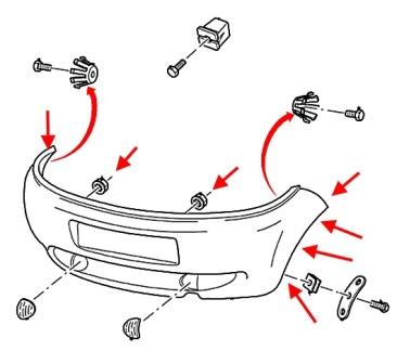 the scheme of fastening the rear bumper of the Ford Puma