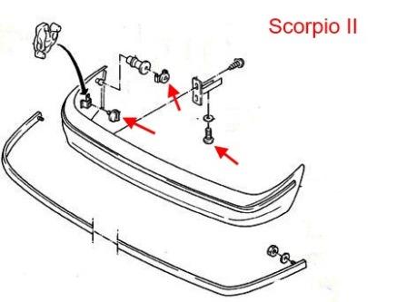 the scheme of fastening of the rear bumper Ford Scorpio 2 (1994-1998)