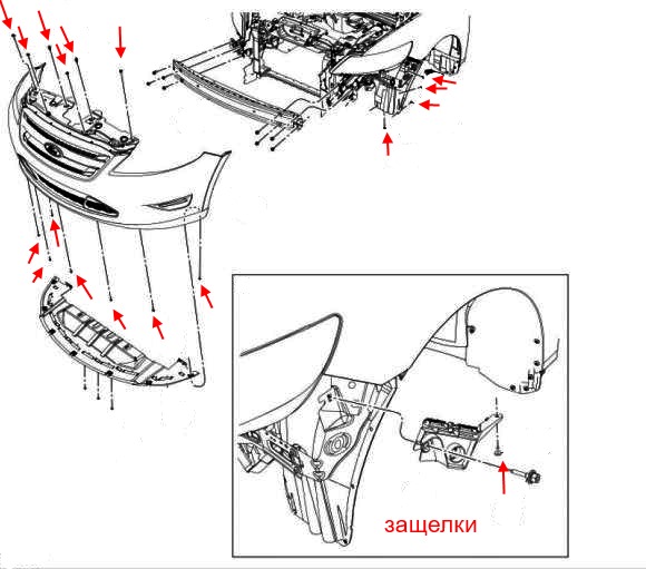 the scheme of fastening of the front bumper of the Ford Taurus (2010)