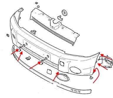 the scheme of fastening of the front bumper of the Ford Tourneo/Transit Connect (2002-2013)