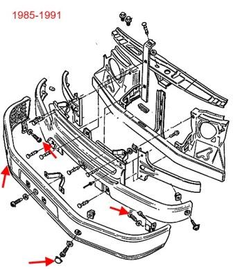 diagrama de montaje del parachoques delantero Ford Transit (1985-1991)
