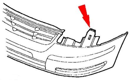 Schema di montaggio del paraurti anteriore Ford Windstar